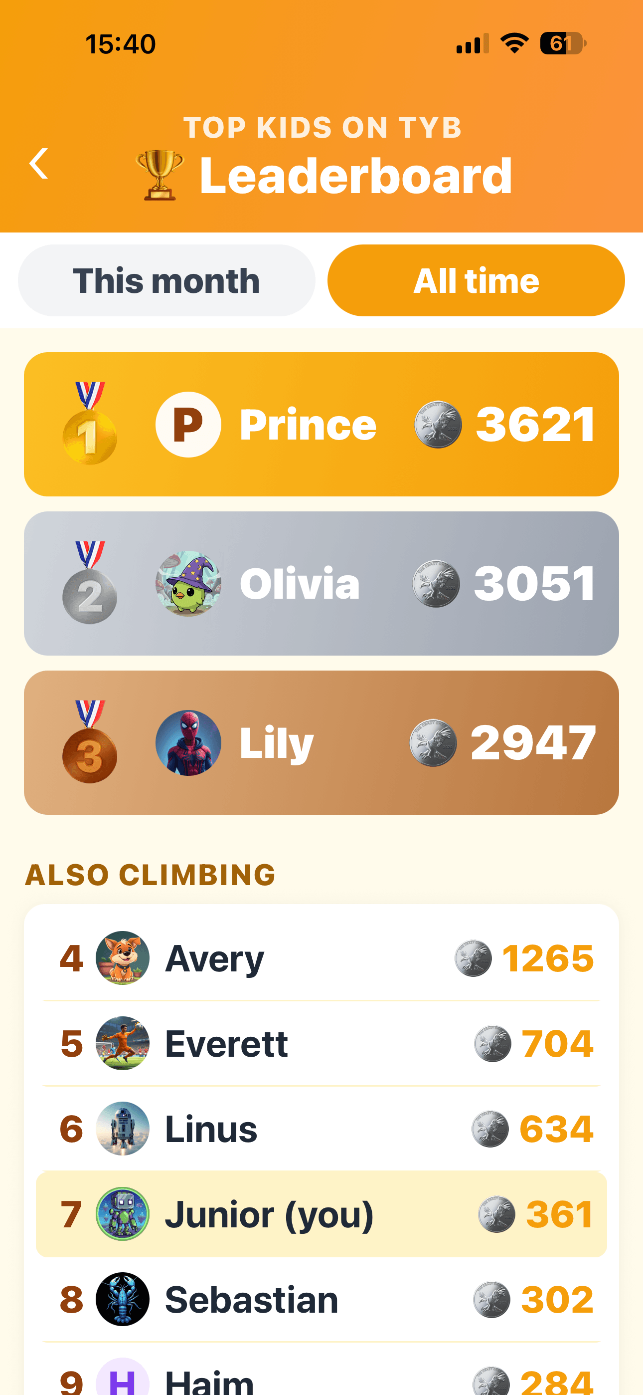 Leaderboard screen